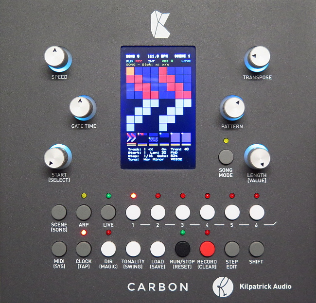 CARBON Panel